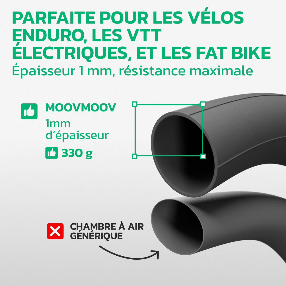 Chambre à air 29 pouces en butyle épaisseur 1 mm (330 g), plus résistante qu'une chambre générique