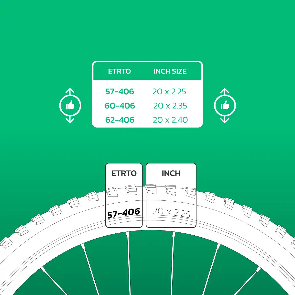 Cámara de aire 20x2.40