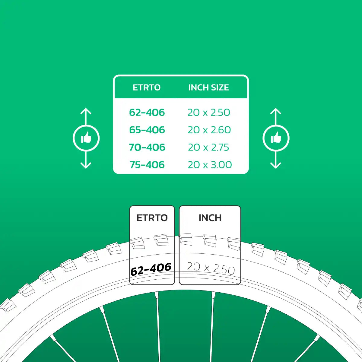 Cámara de aire compatible 20x2.50 > 3.00