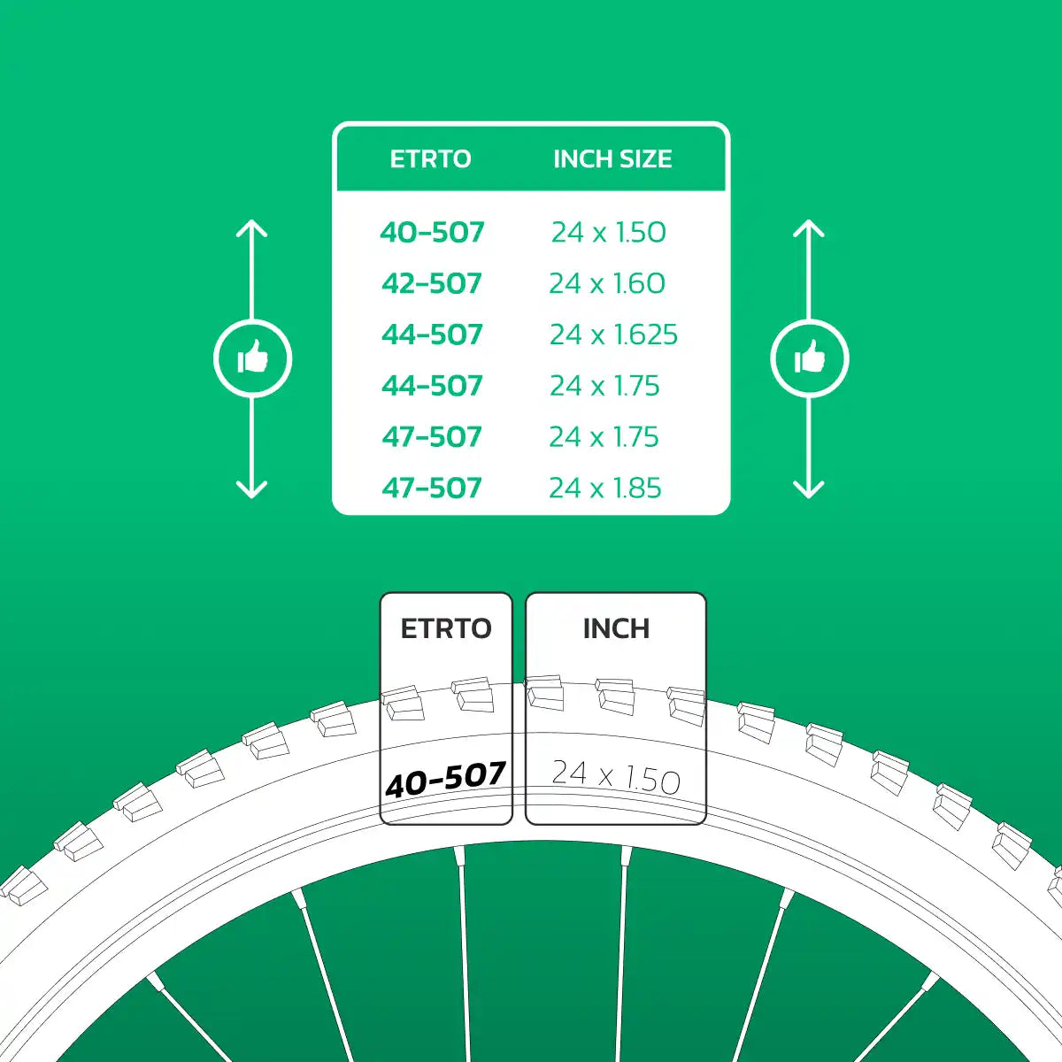 Cámara de aire compatible 24x1.50 > 1.85