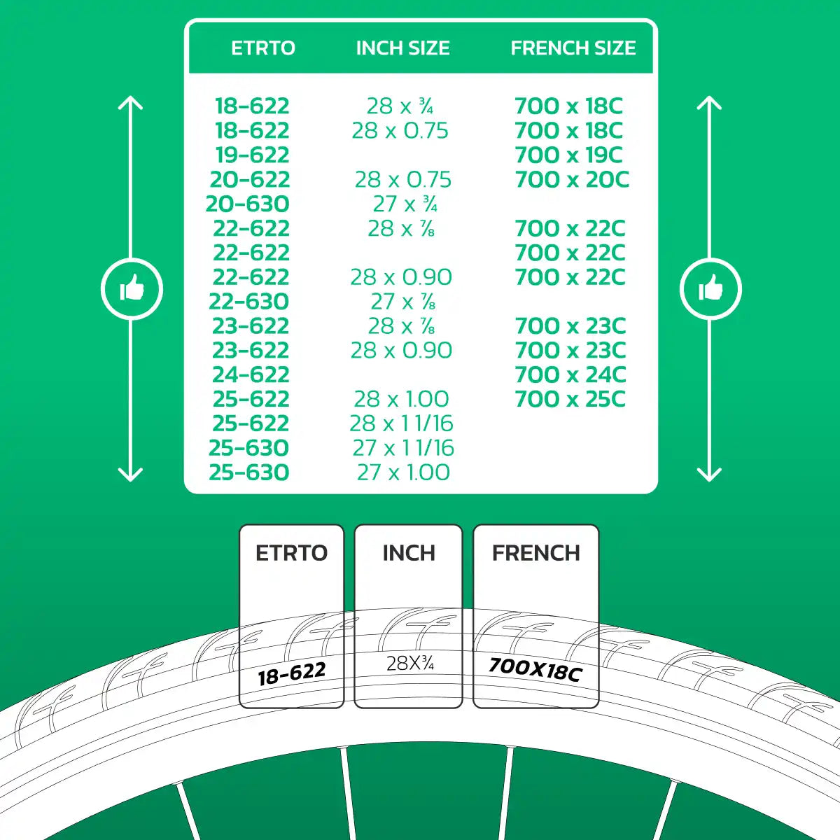 Cámara de aire compatible 700cx18-25 válvula presta 40mm