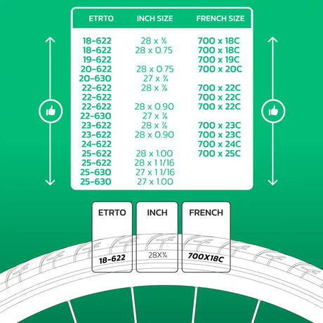 Cámara de aire compatible 700cx18-25 válvula presta 40mm