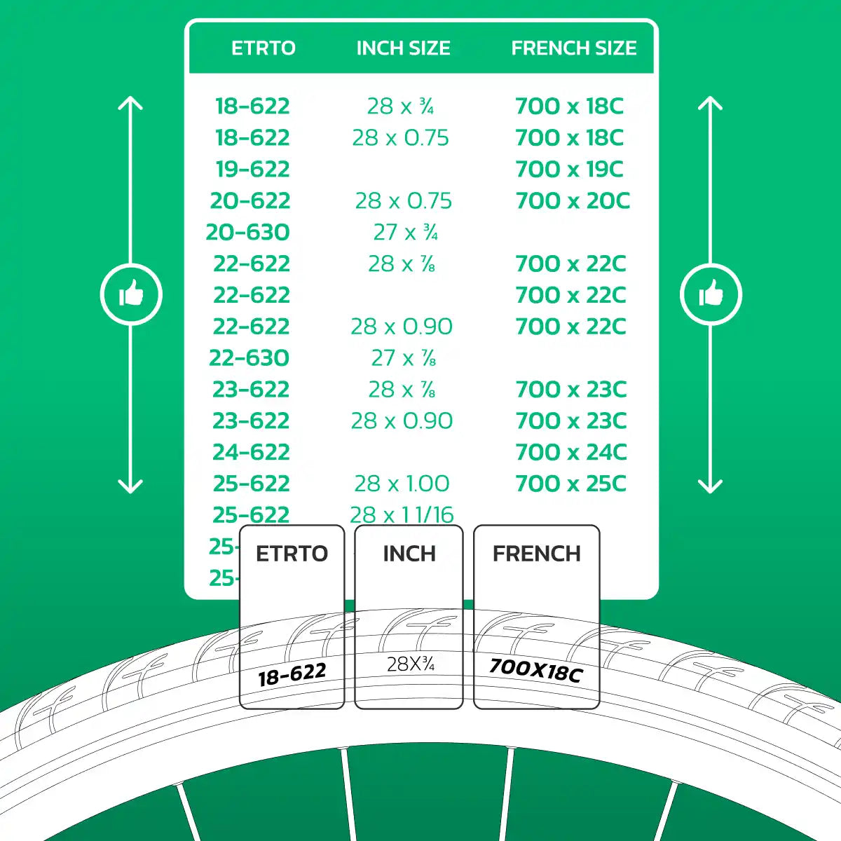 Cámara de aire compatible 700cx18-25 válvula presta 60mm