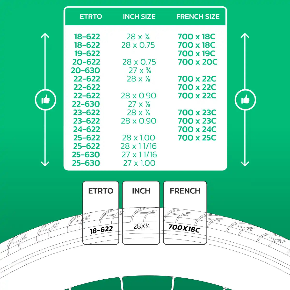 Cámara de aire compatible 700cx18-25 válvula presta 80mm