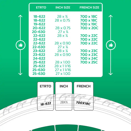 Cámara de aire compatible 700cx18-25 válvula presta 80mm