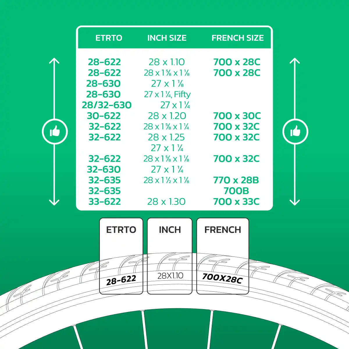 Cámara de aire compatible 700cx28-32 válvula presta 40mm
