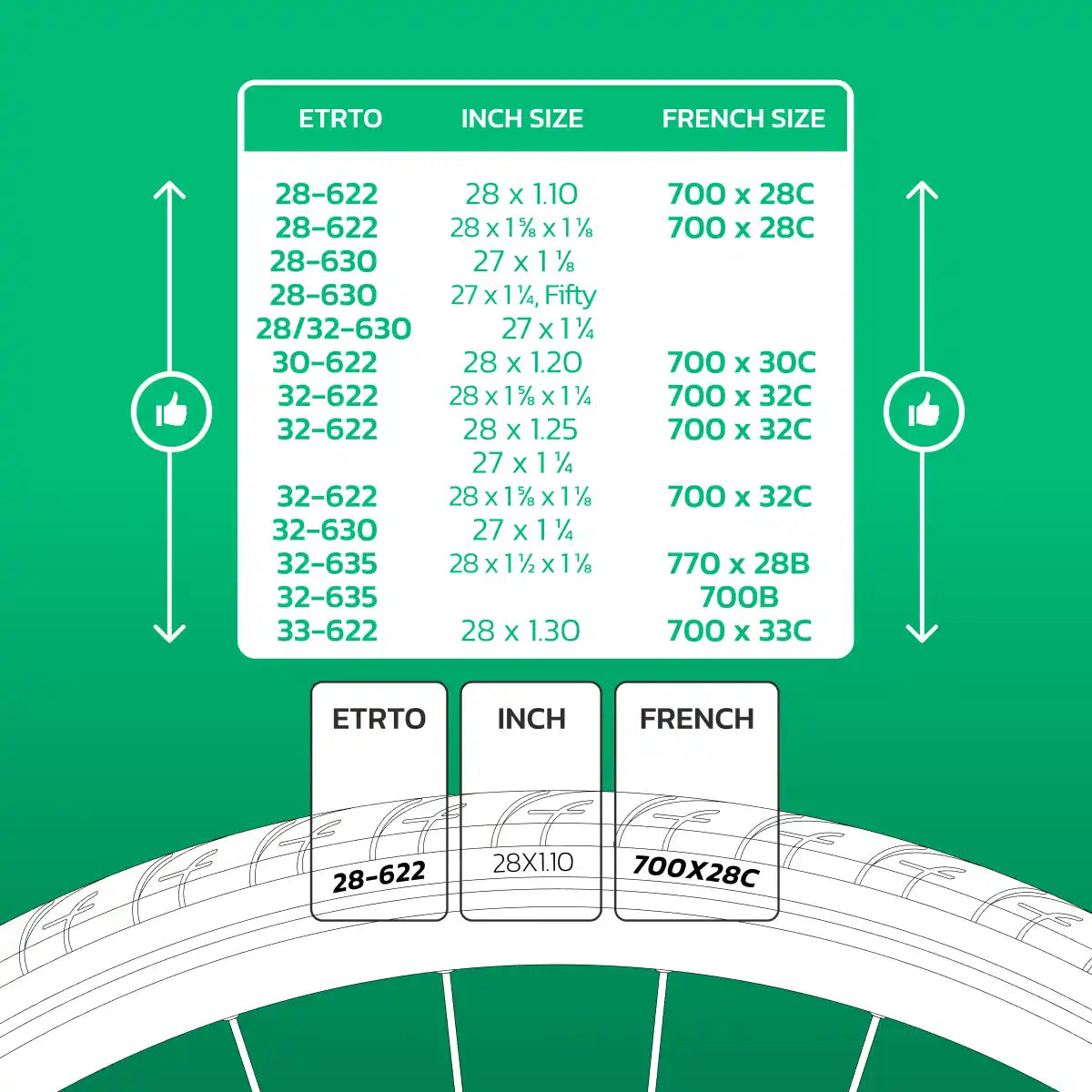 Cámara de aire compatible 700cx28-32 válvula schrader 40mm
