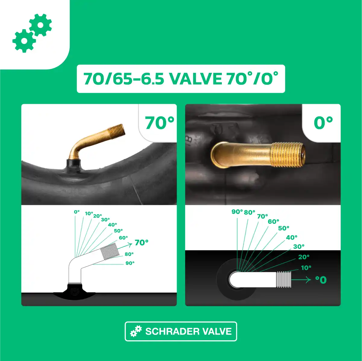 Cámaras de aire 70/65-6.5