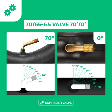 Cámaras de aire 70/65-6.5