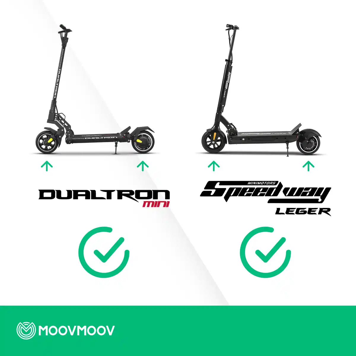 Neumático 8.5x2 antipinchazos