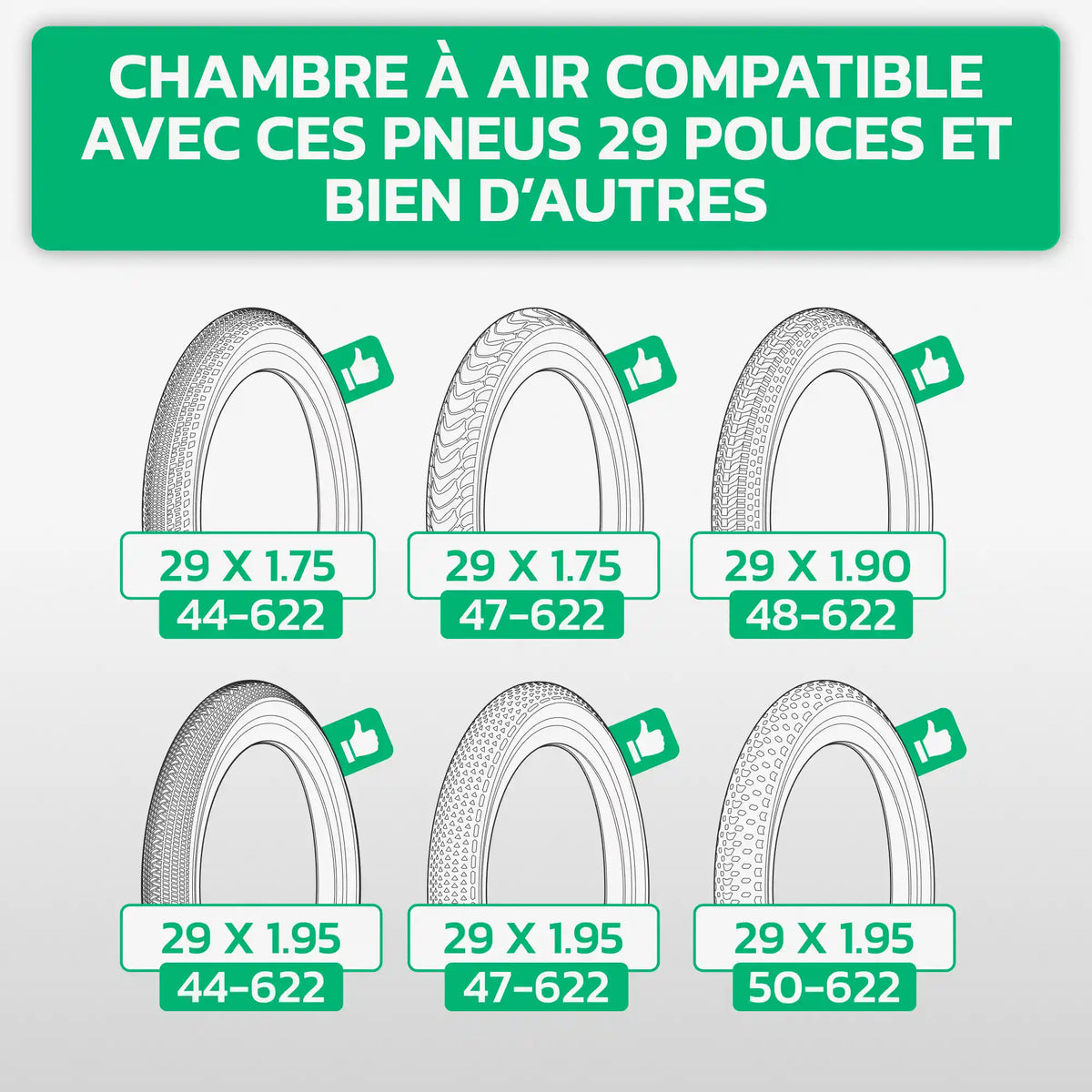 Tableau de compatibilité des tailles de pneus et ETRTO – chambre à air 29 pouces MoovMoov