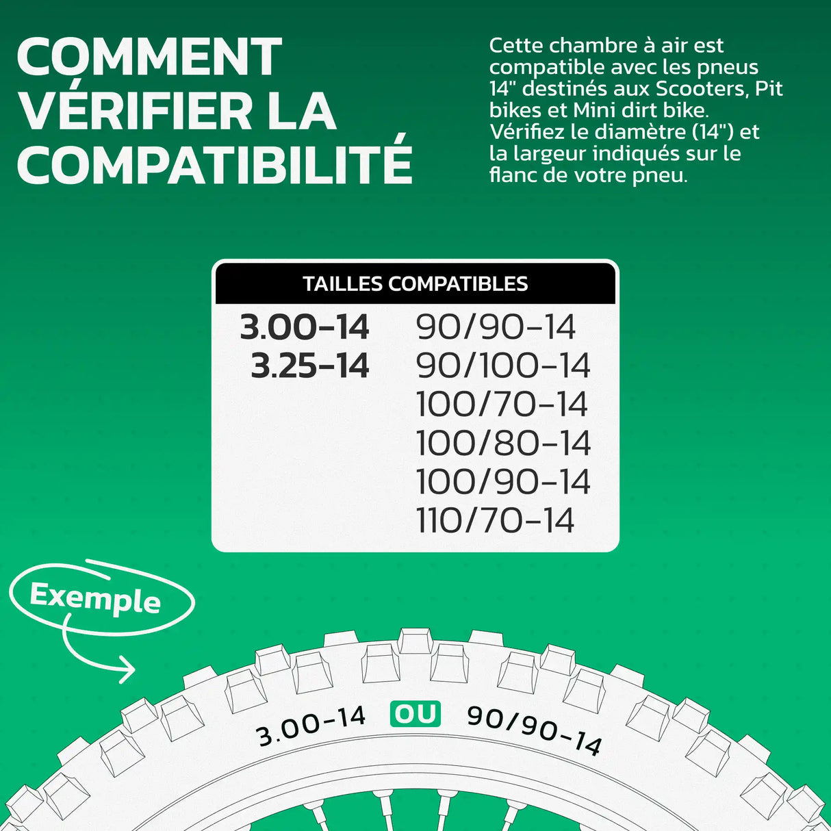 Tableau de compatibilité des tailles de pneus et ETRTO – chambre à air moto 14 pouces MoovMoov