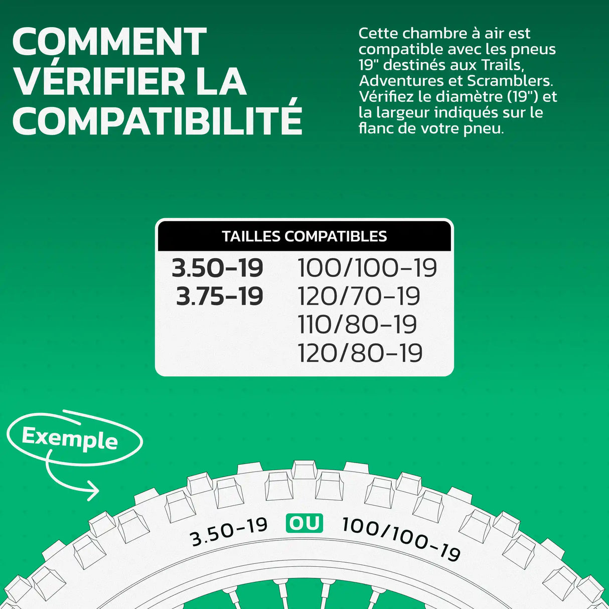 Tableau de compatibilité des tailles de pneus et ETRTO – chambre à air moto 19 pouces MoovMoov