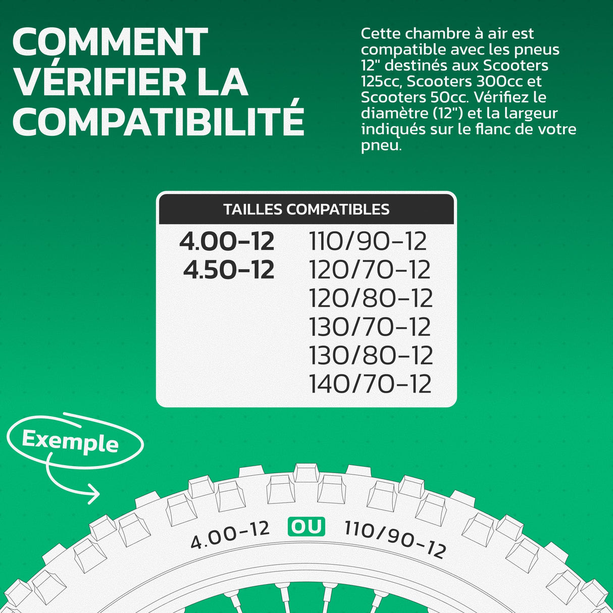 Chambre à air 4.00/4.50-12 valve droite (TR4)