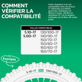 Chambre à air 5.00/5.50-17 valve droite (TR4)