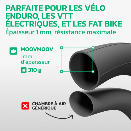 Chambre à air 27,5 pouces en caoutchouc butyle renforcé MoovMoov