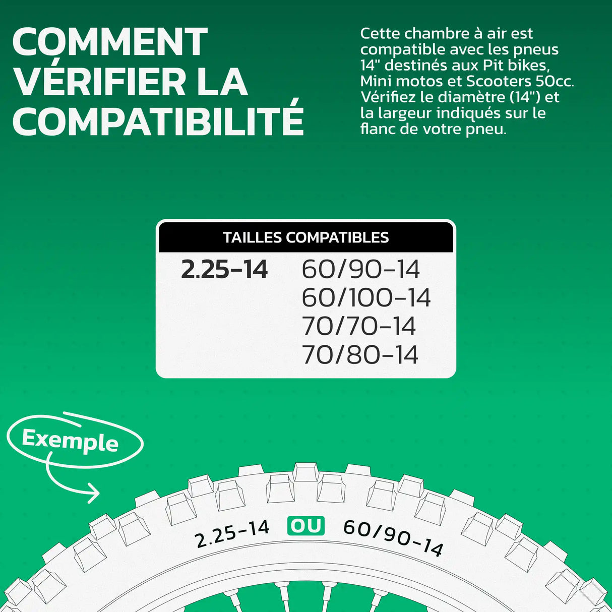 Tableau de compatibilité des tailles de pneus et ETRTO – chambre à air moto 14 pouces MoovMoov