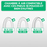 Tableau de compatibilité des tailles de pneus et ETRTO – chambre à air 18 pouces MoovMoov