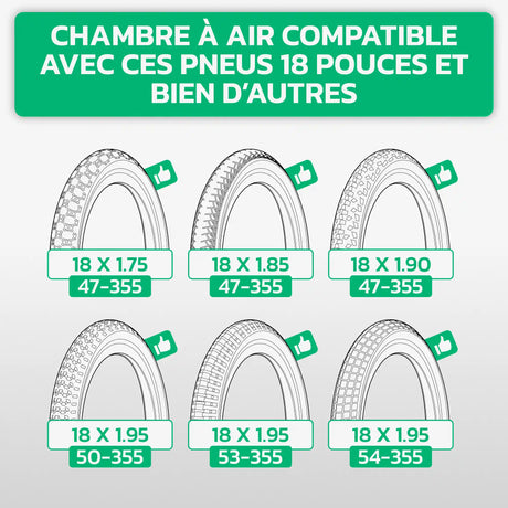 Tableau de compatibilité des tailles – Chambre à air 18x1.75/1.95 MoovMoov