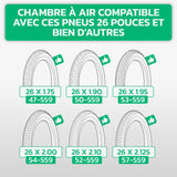 Tableau de compatibilité des tailles de pneus et ETRTO – chambre à air 26 pouces MoovMoov