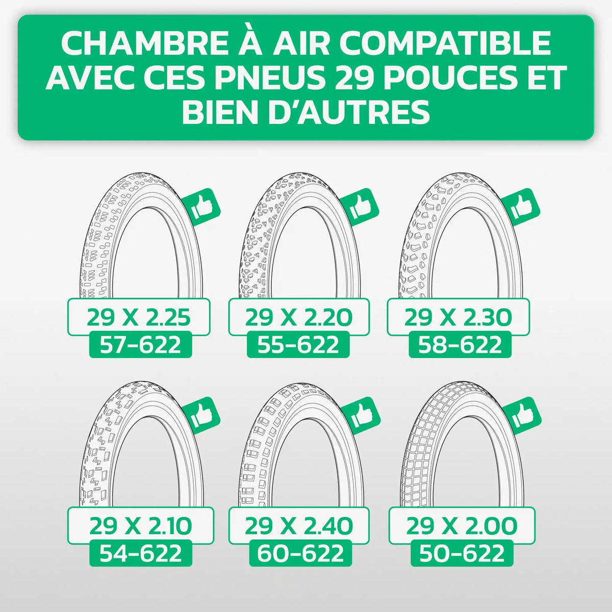 Tableau de compatibilité des tailles de pneus et ETRTO – chambre à air 29 pouces MoovMoov