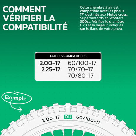 Tableau de compatibilité des tailles de pneus et ETRTO – chambre à air moto 17 pouces MoovMoov
