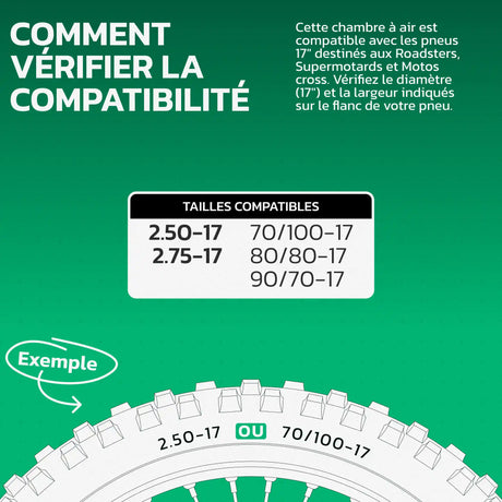 Tableau de compatibilité des tailles de pneus et ETRTO – chambre à air moto 17 pouces MoovMoov