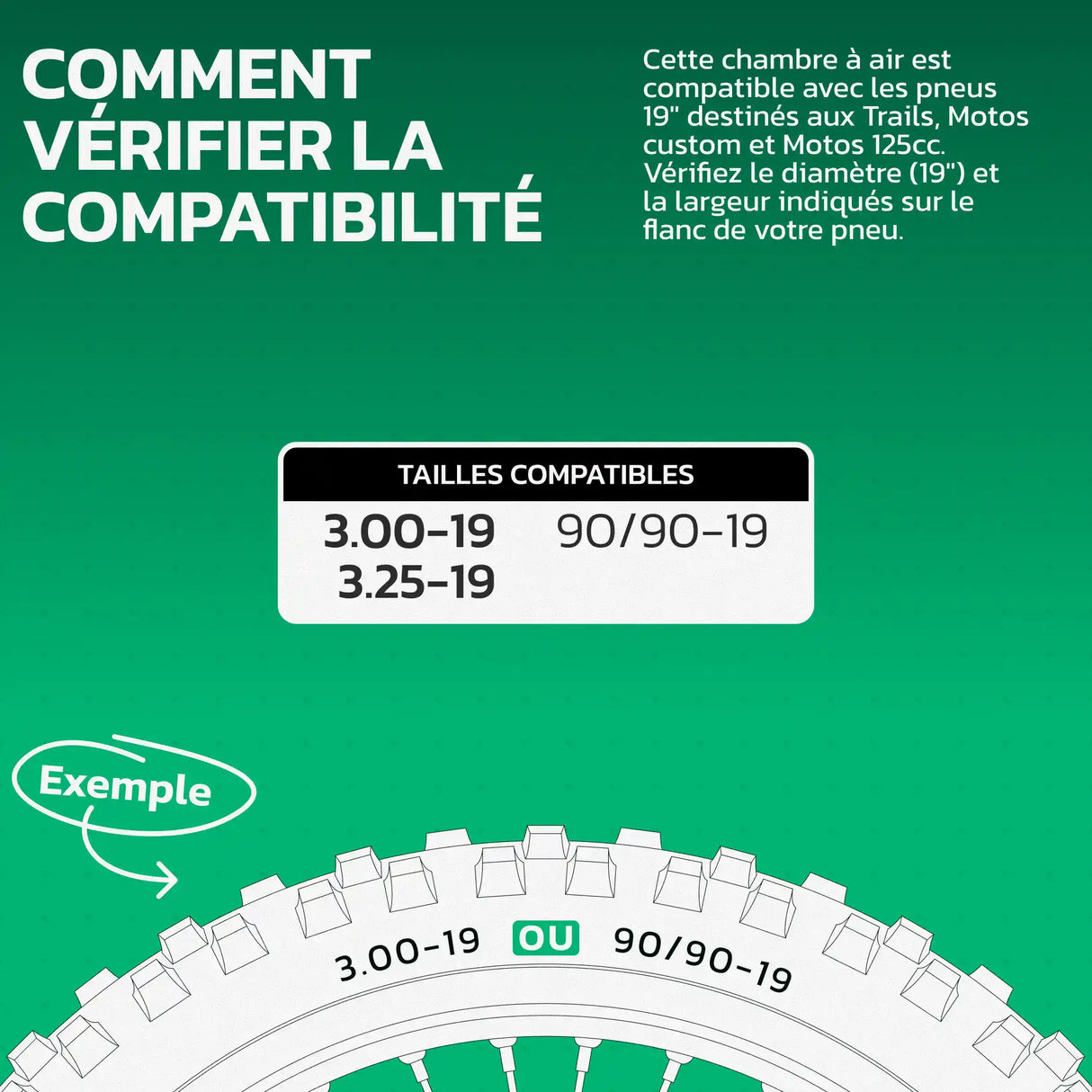 Tableau de compatibilité des tailles de pneus et ETRTO – chambre à air moto 19 pouces MoovMoov