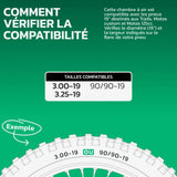 Tableau de compatibilité des tailles de pneus et ETRTO – chambre à air moto 19 pouces MoovMoov