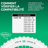 Tableau de compatibilité des tailles de pneus et ETRTO – chambre à air 18 pouces MoovMoov