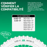 Tableau de compatibilité des tailles de pneus et ETRTO – chambre à air moto 17 pouces MoovMoov