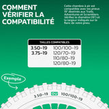 Tableau de compatibilité des tailles de pneus et ETRTO – chambre à air moto 19 pouces MoovMoov