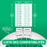 Tableau de compatibilité des tailles de pneus et ETRTO – chambre à air 20 pouces MoovMoov