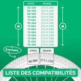 Tableau de correspondance des tailles de pneus et ETRTO – chambre à air 27,5 pouces MoovMoov