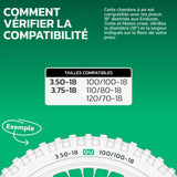 Tableau de compatibilité des tailles de pneus et ETRTO – chambre à air moto 18 pouces MoovMoov