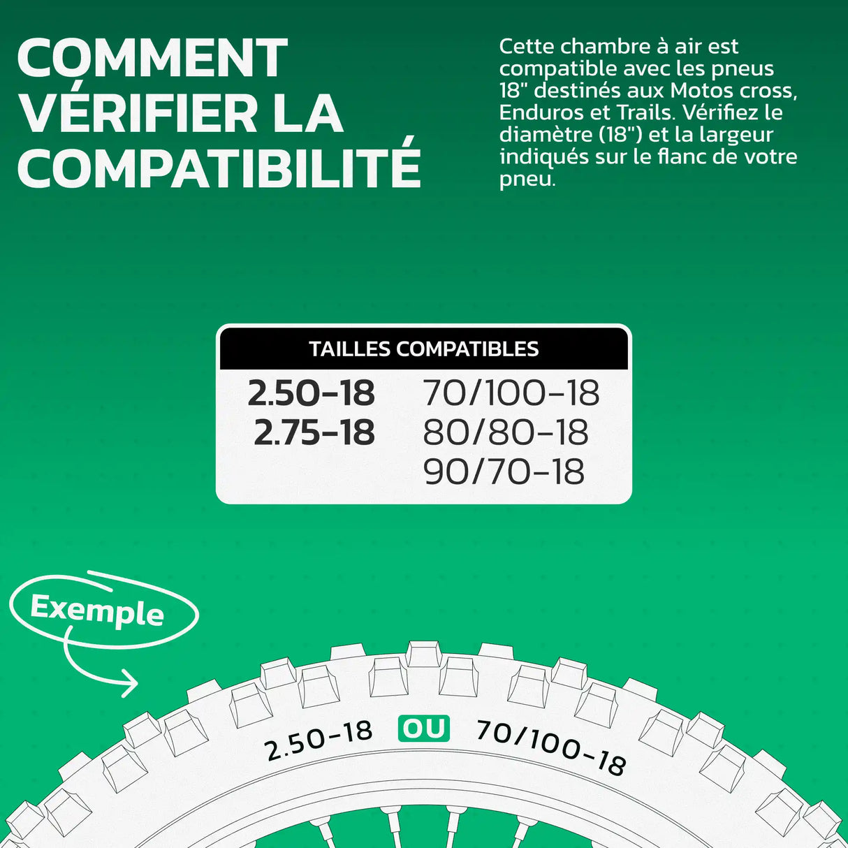 Tableau de compatibilité des tailles de pneus et ETRTO – chambre à air 18 pouces MoovMoov